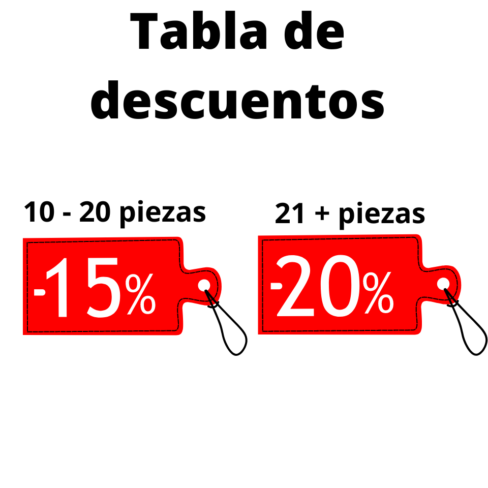 Camisa mezclilla Construrama Caballero