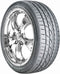 Llanta Sumitomo HTR ZIII Rin 18